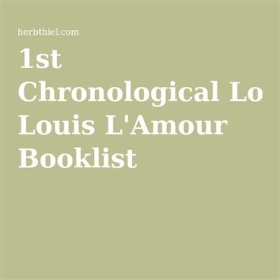 How Many Books Did Louis Lamour Write? - A Journey Through His Literary Legacy