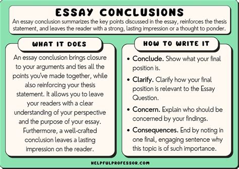 how to write conclusion in argumentative essay: exploring the depths of persuasive writing